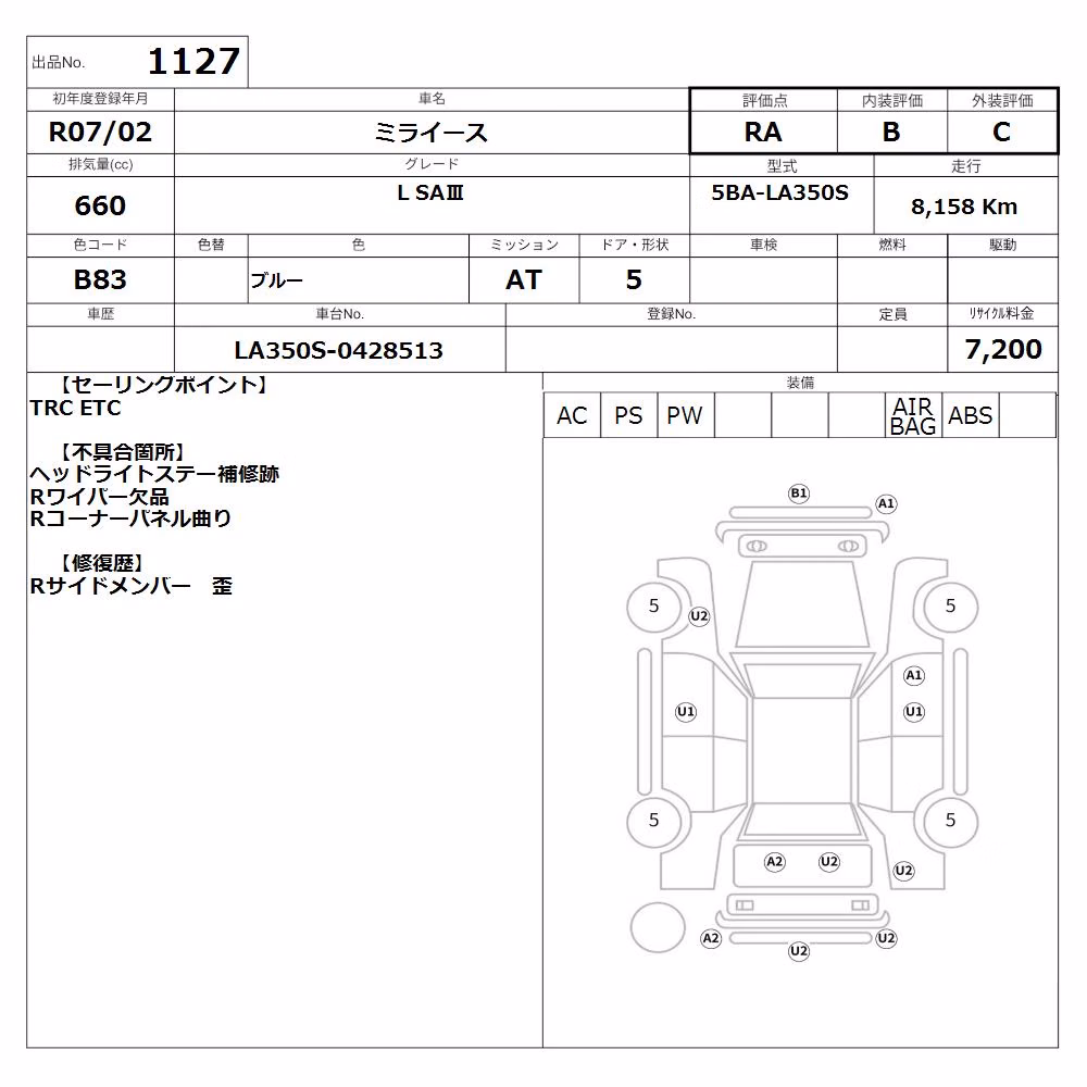 DAIHATSU MIRA E:S