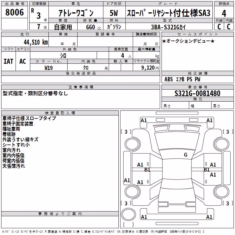 DAIHATSU ATRAI