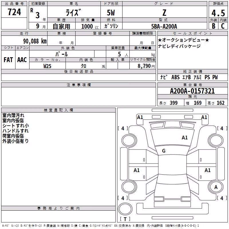 TOYOTA RAIZE