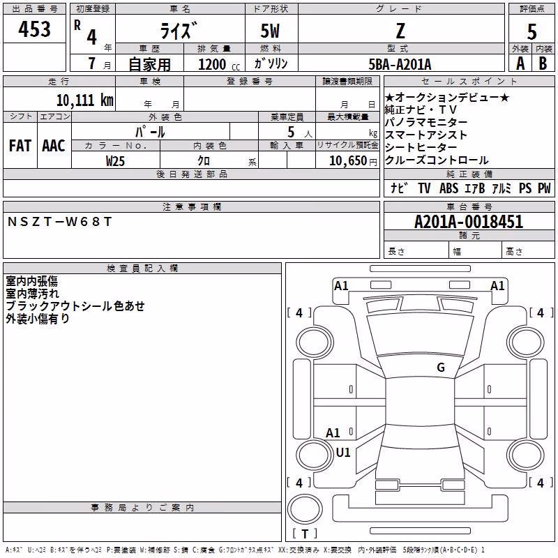 TOYOTA RAIZE