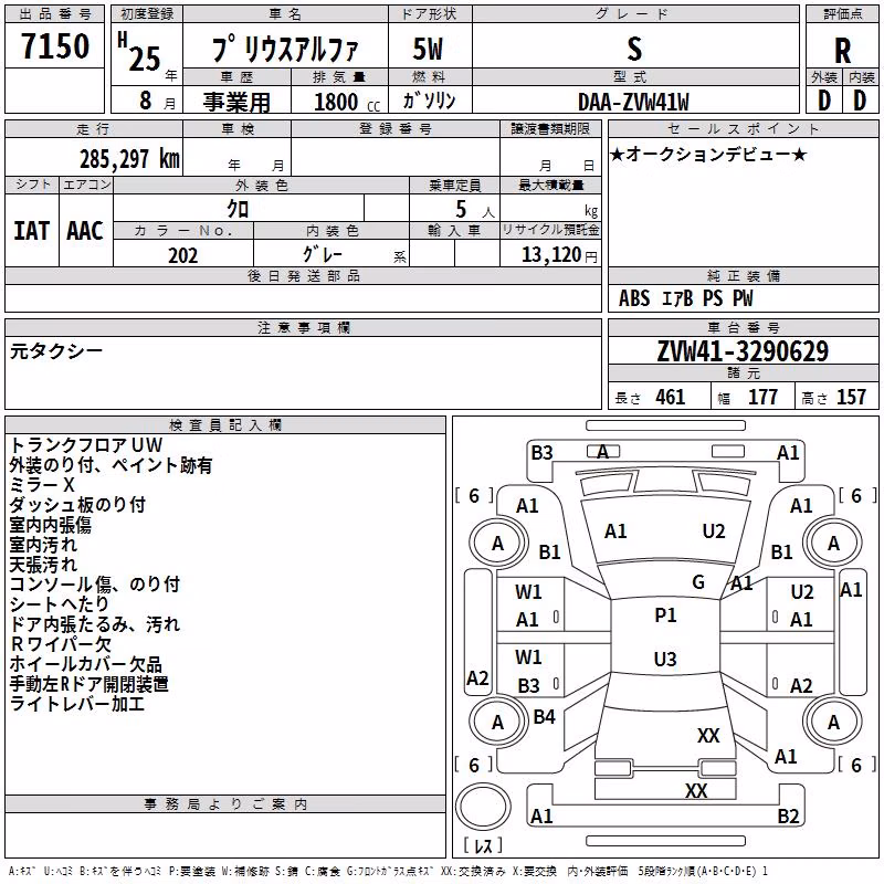 TOYOTA PRIUS ALPHA