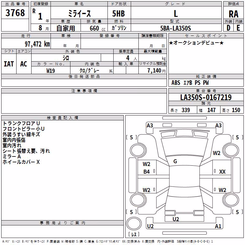 DAIHATSU MIRA E:S