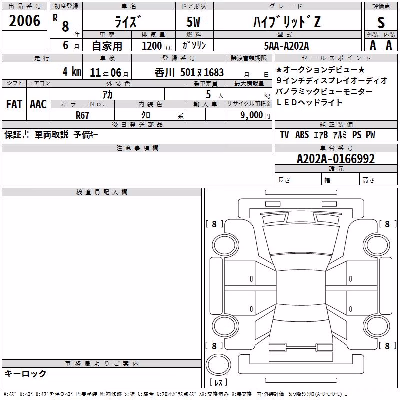 TOYOTA RAIZE