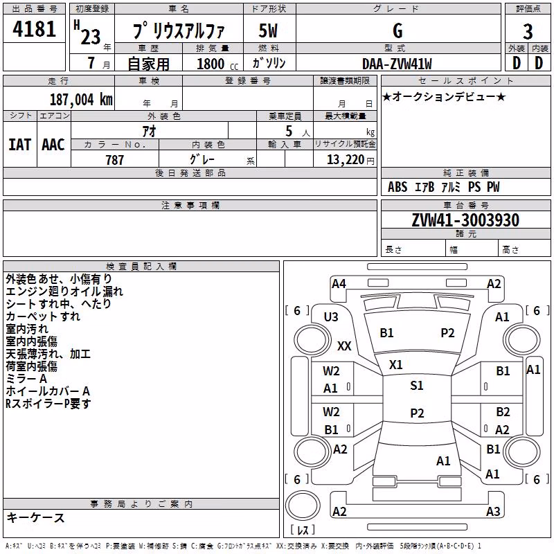 TOYOTA PRIUS ALPHA