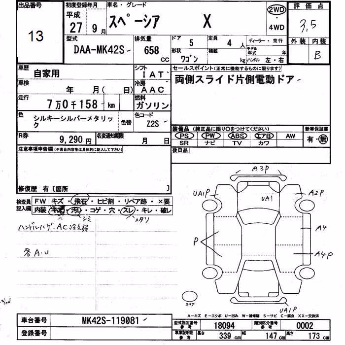 SUZUKI SPACIA