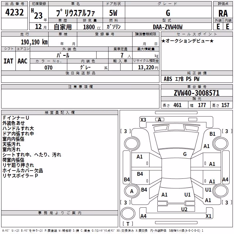 TOYOTA PRIUS ALPHA