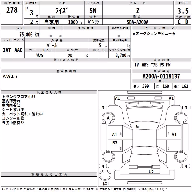 TOYOTA RAIZE