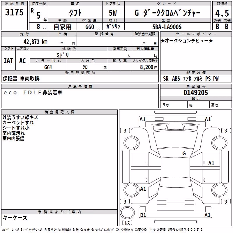 DAIHATSU TAFT