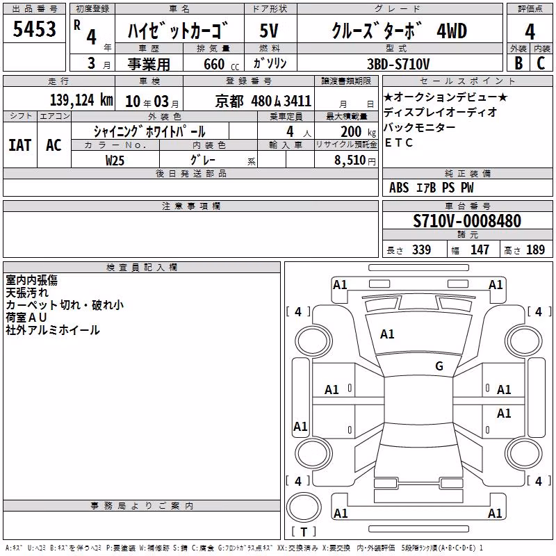 DAIHATSU ATRAI