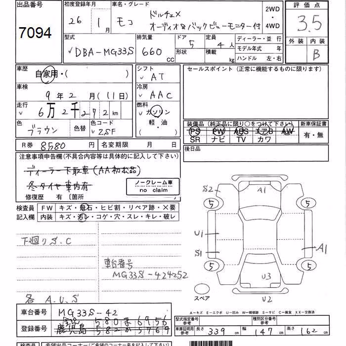 NISSAN MOCO