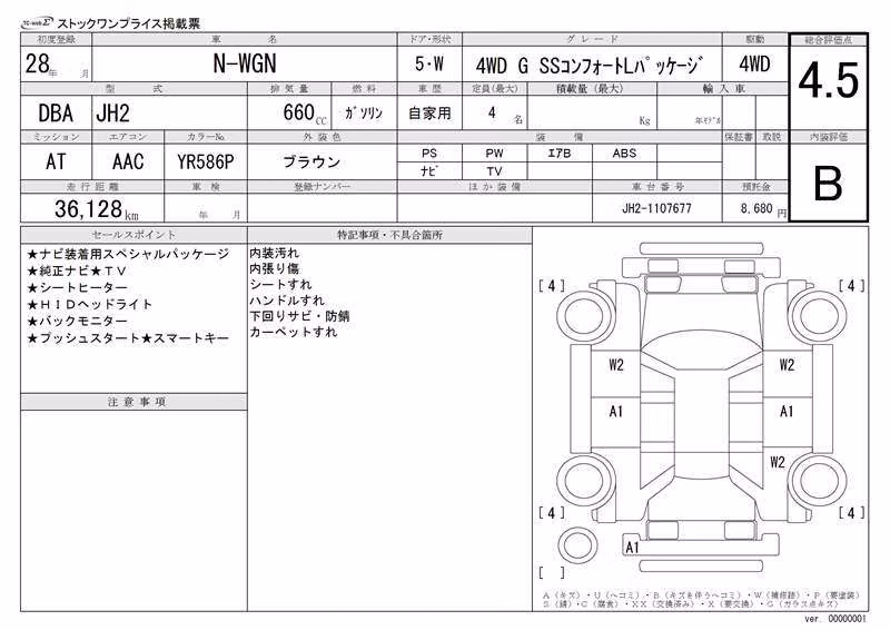 HONDA N-WGN