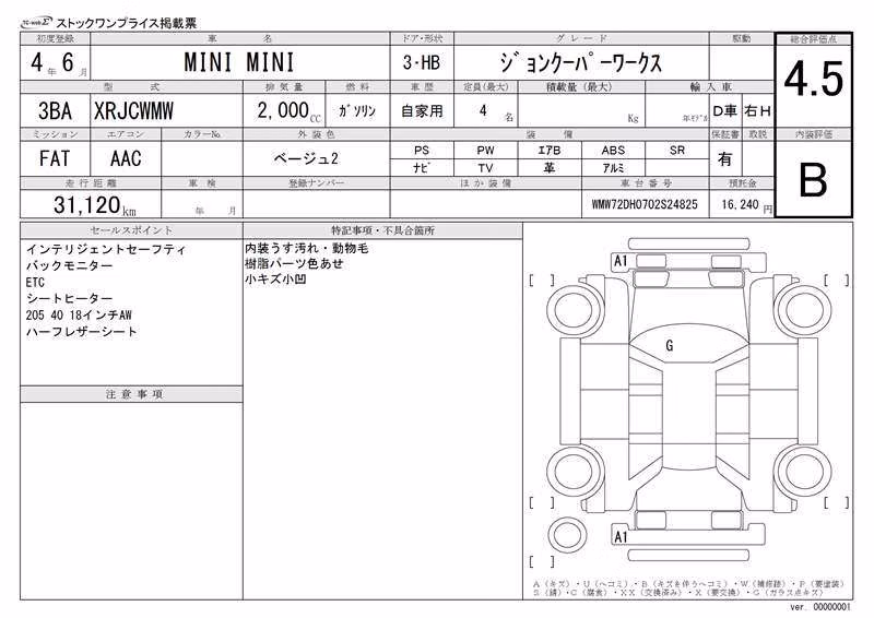 MINI HATCH