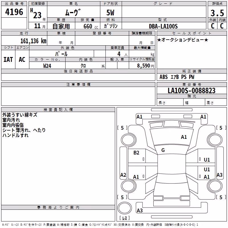 DAIHATSU MOVE