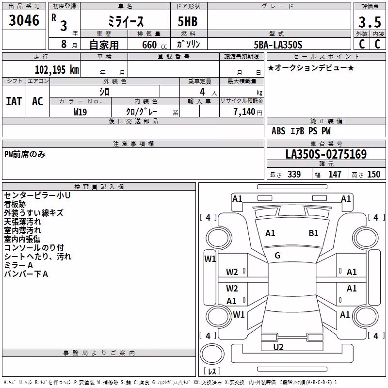 DAIHATSU MIRA E:S