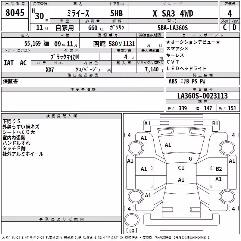 DAIHATSU MIRA E:S