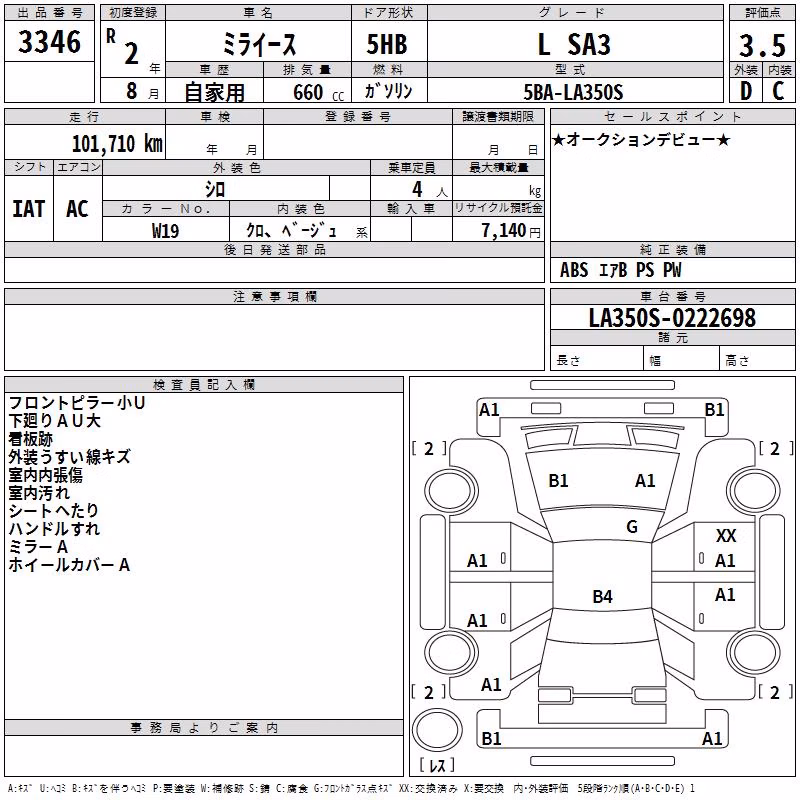 DAIHATSU MIRA E:S