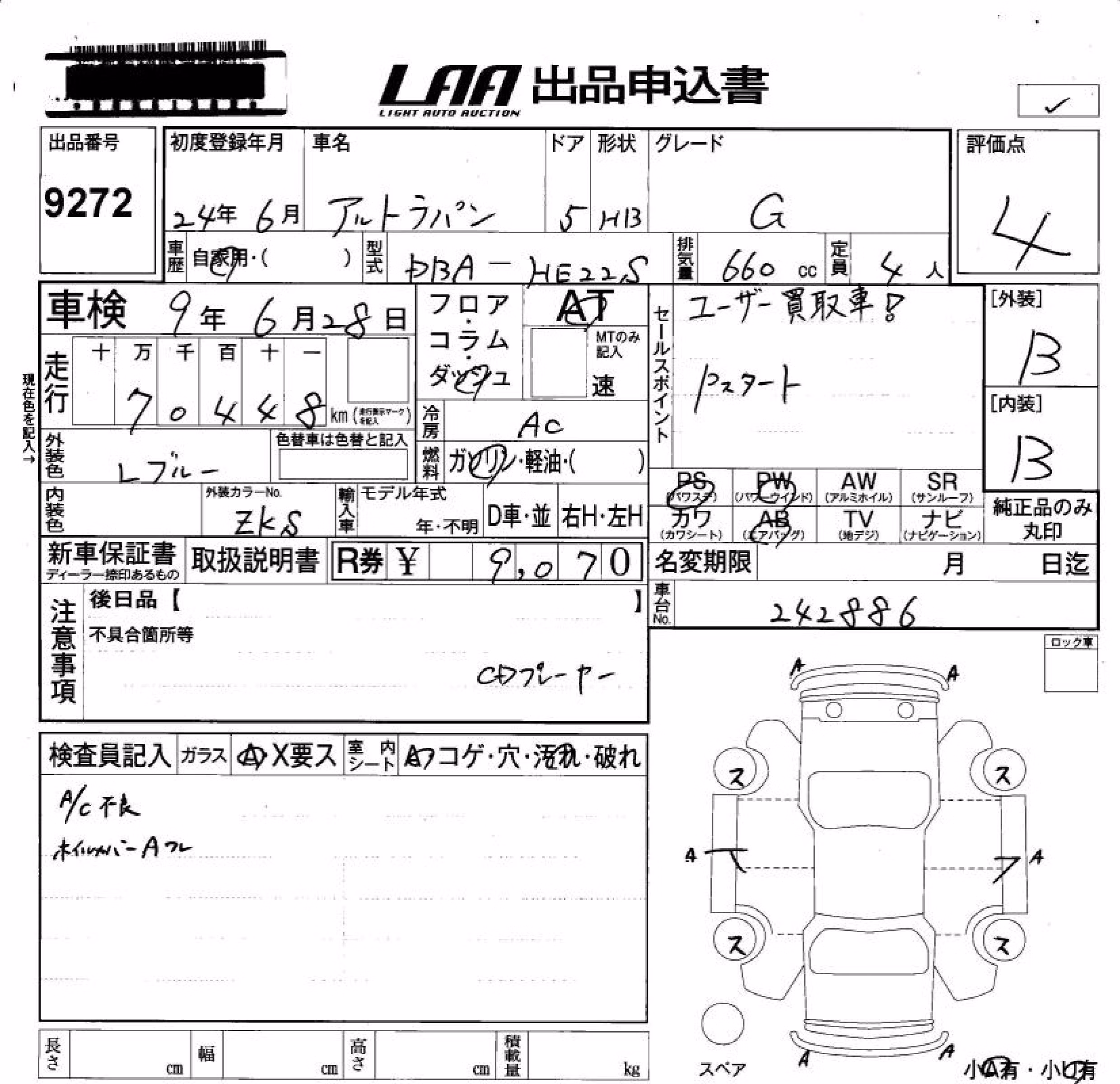 SUZUKI ALTO LAPIN