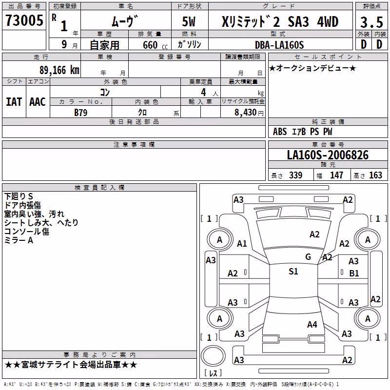 DAIHATSU MOVE