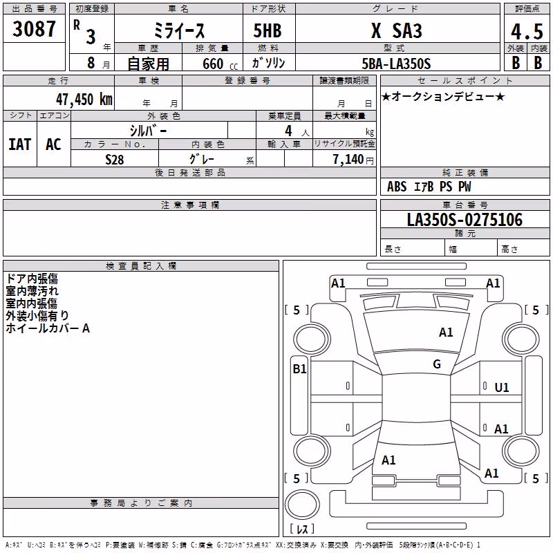 DAIHATSU MIRA E:S