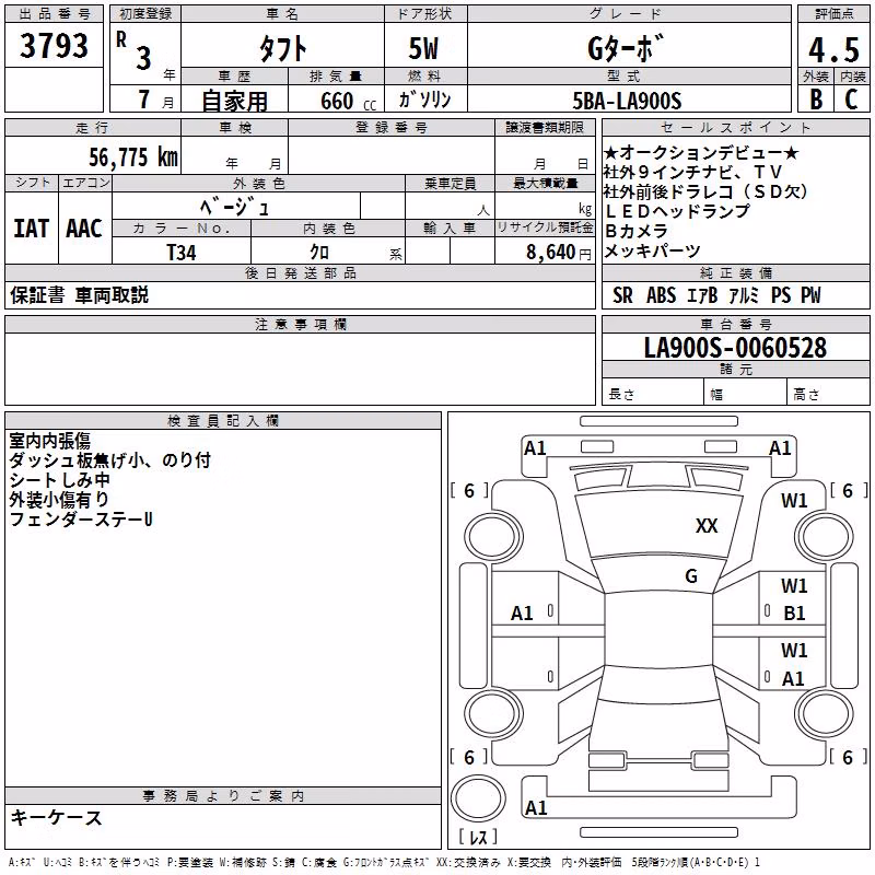 DAIHATSU TAFT