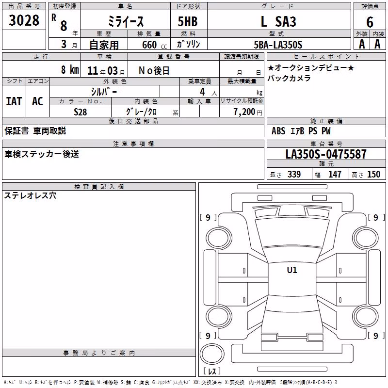 DAIHATSU MIRA E:S