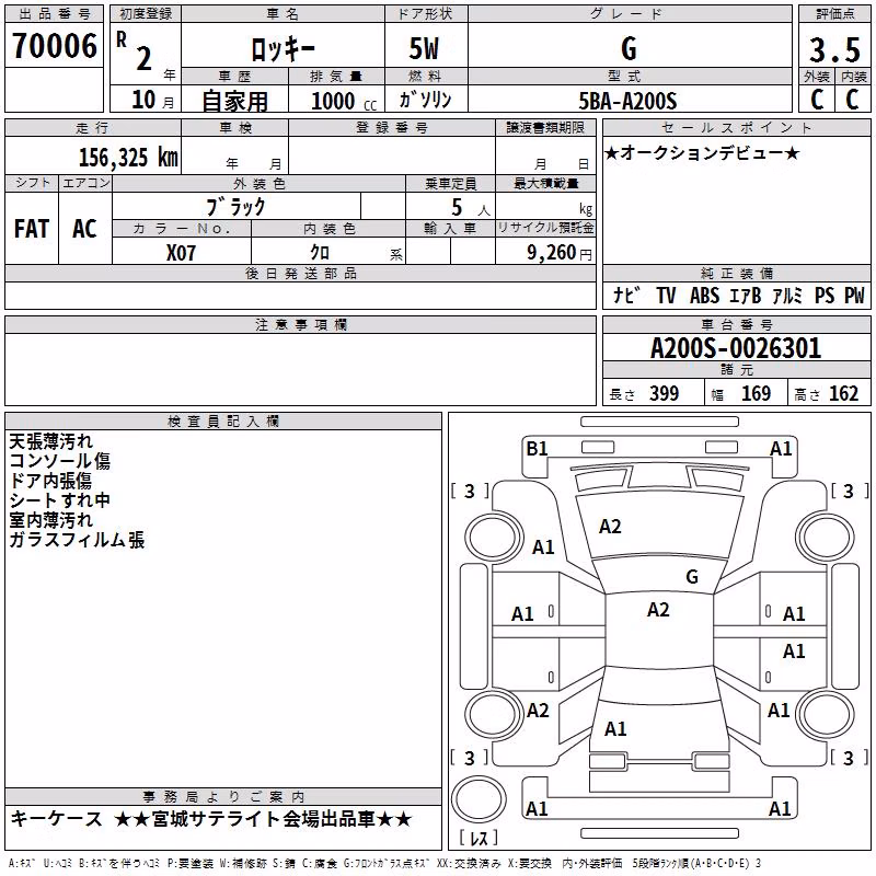 DAIHATSU ROCKY