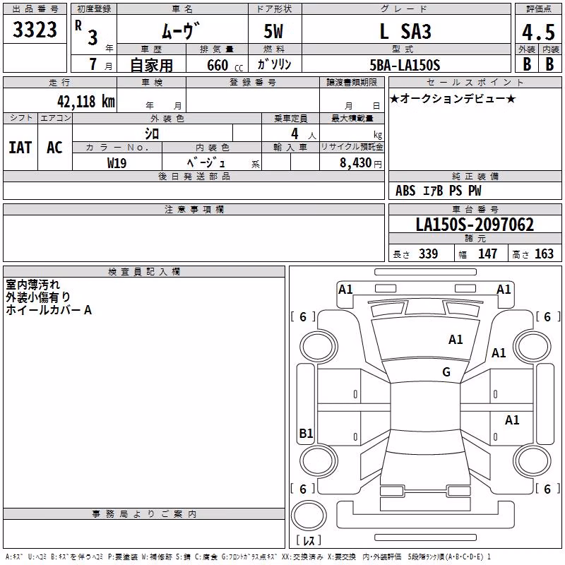DAIHATSU MOVE