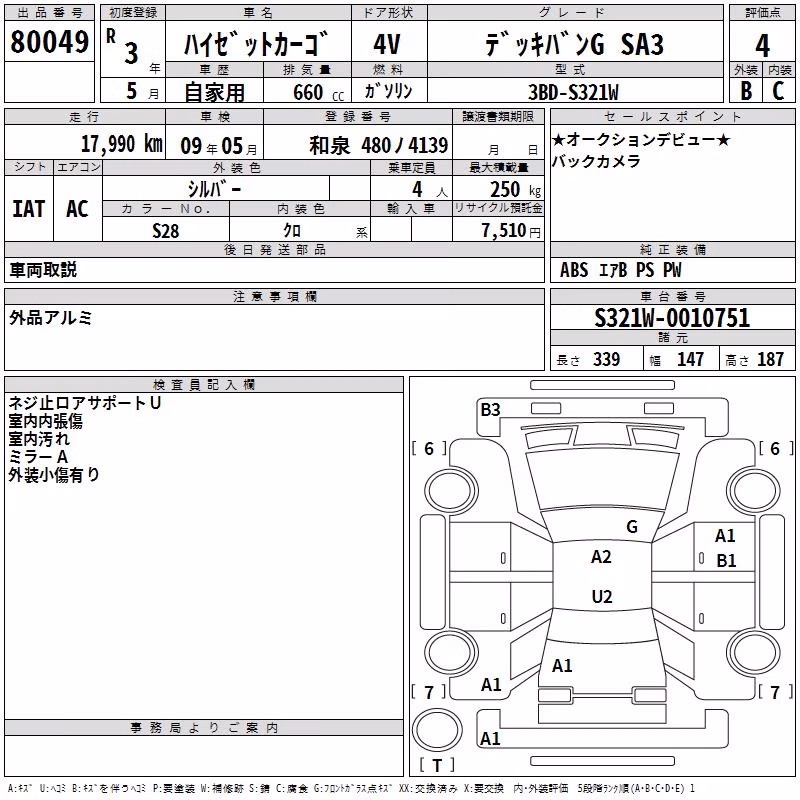 DAIHATSU HIJET