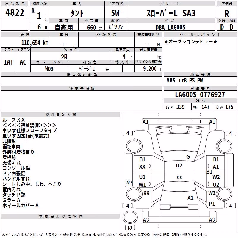 DAIHATSU TANTO