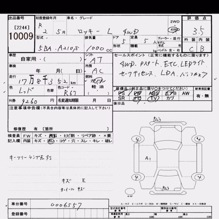 DAIHATSU ROCKY