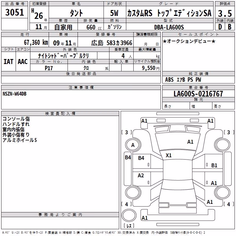 DAIHATSU TANTO