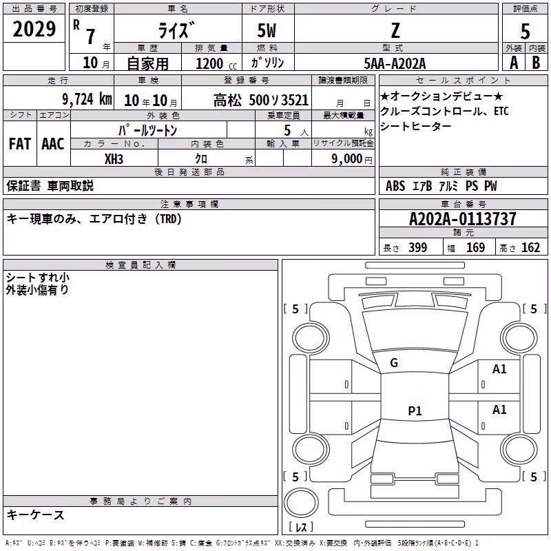 TOYOTA RAIZE