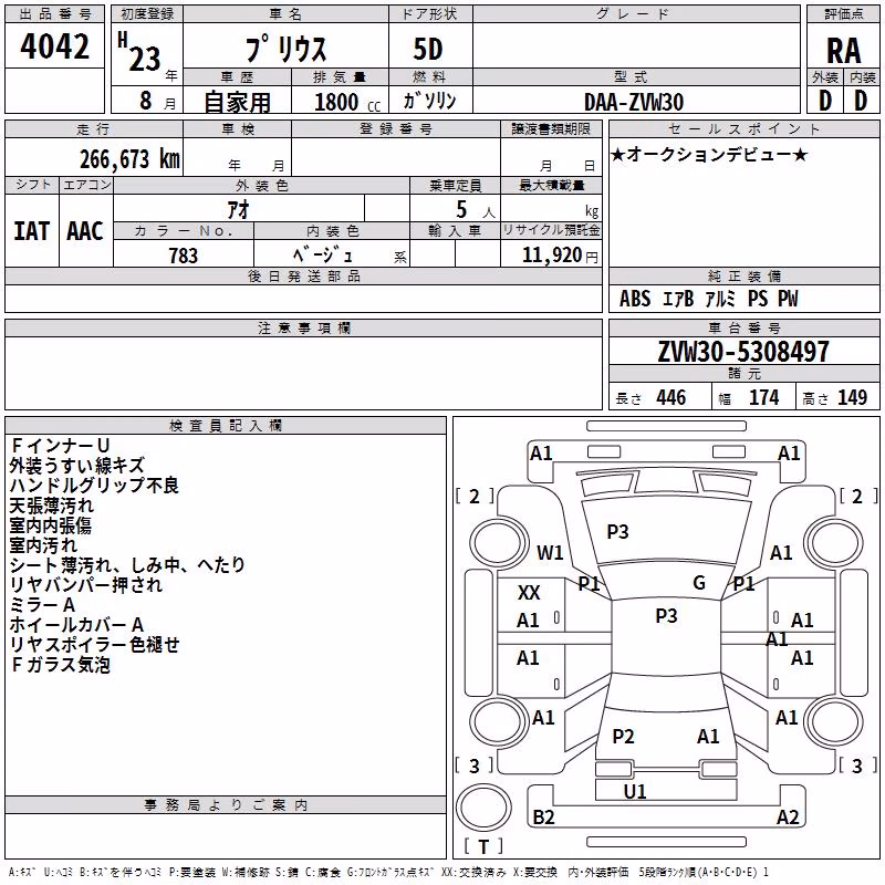 TOYOTA PRIUS