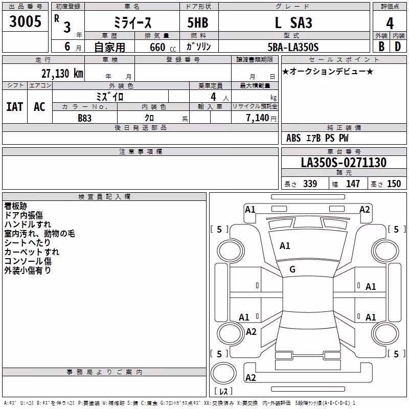 DAIHATSU MIRA E:S