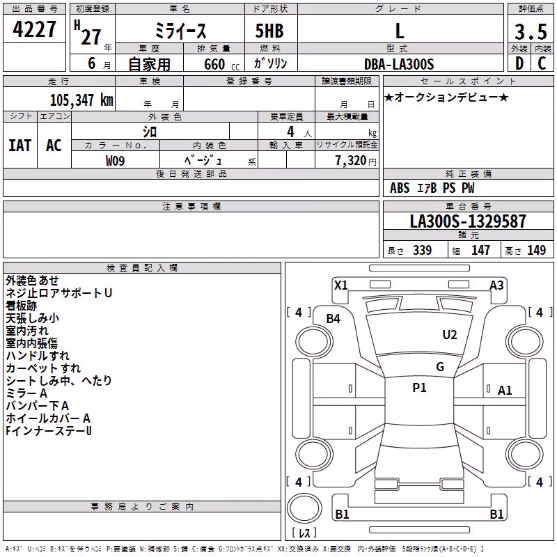 DAIHATSU MIRA E:S