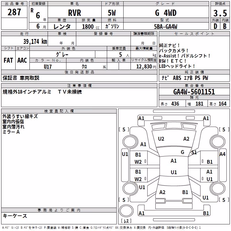 MITSUBISHI RVR