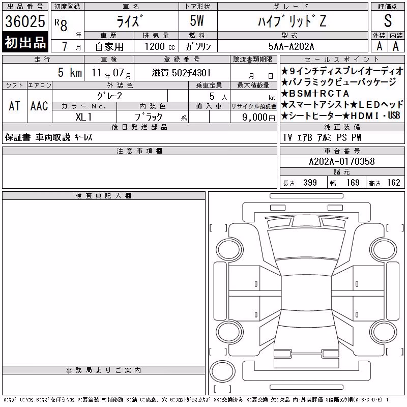 TOYOTA RAIZE