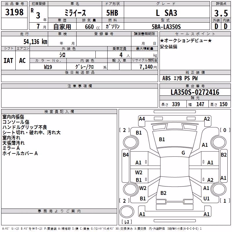DAIHATSU MIRA E:S