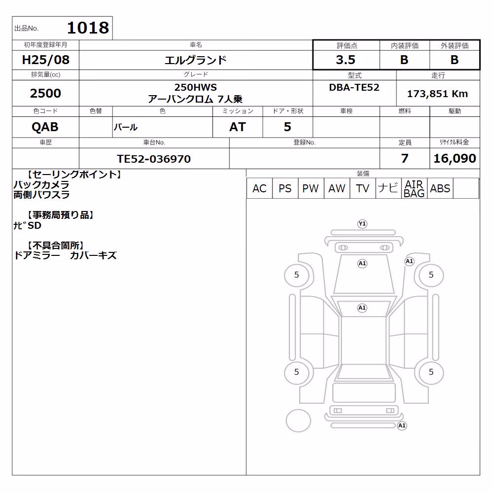 NISSAN ELGRAND