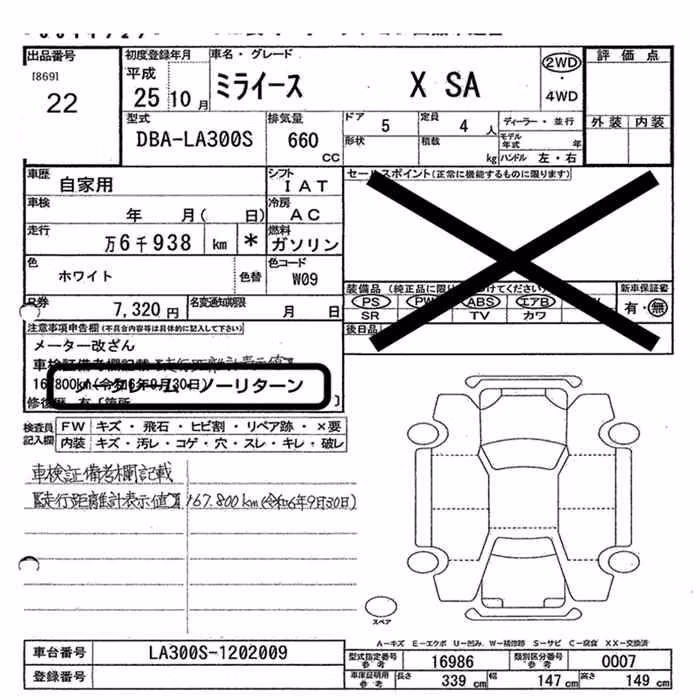 DAIHATSU MIRA E:S