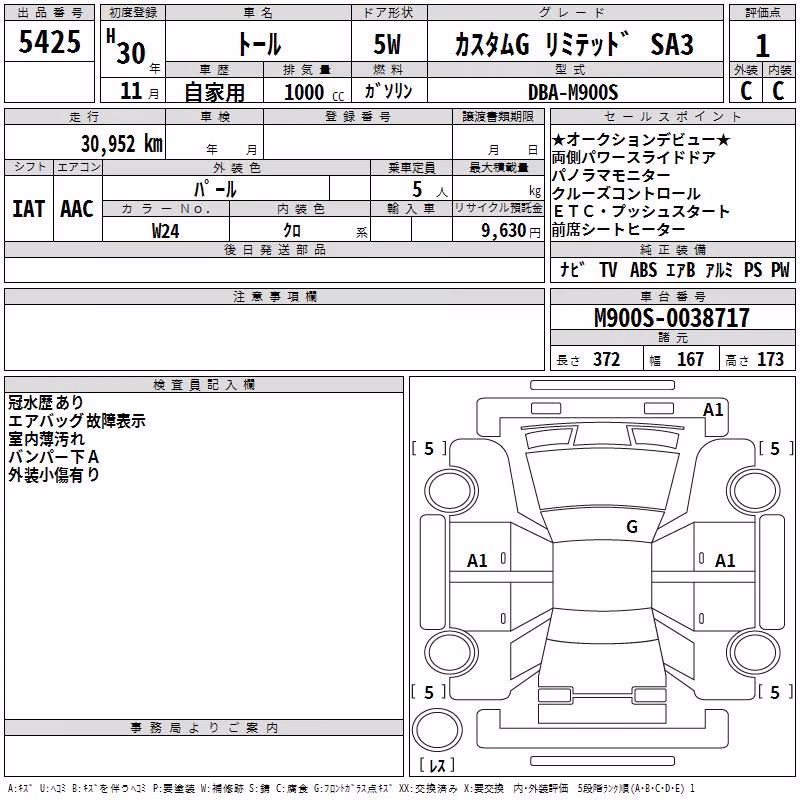 DAIHATSU THOR