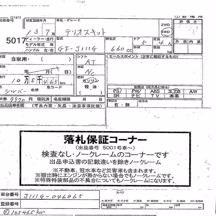 DAIHATSU TERIOS KID