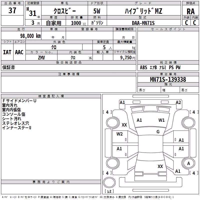 SUZUKI XBEE