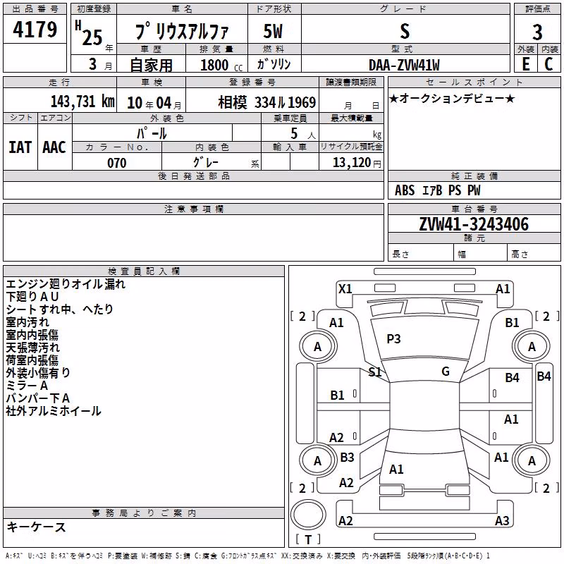 TOYOTA PRIUS ALPHA