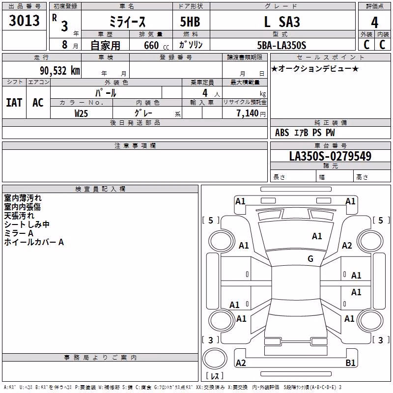 DAIHATSU MIRA E:S