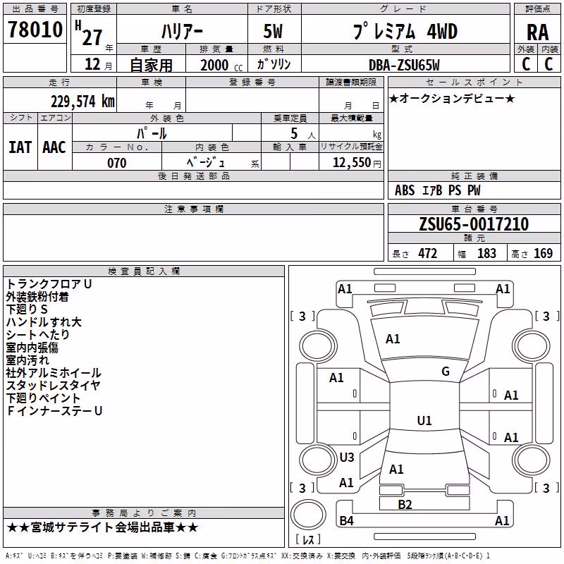 TOYOTA HARRIER