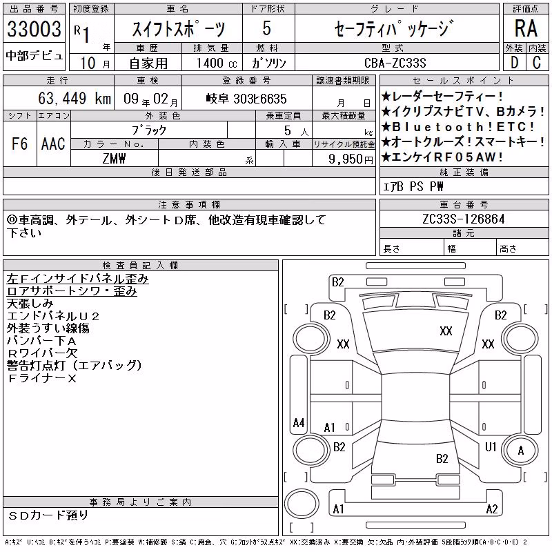 SUZUKI SWIFT