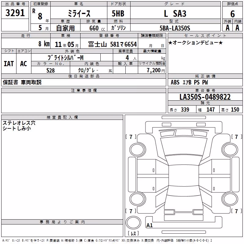 DAIHATSU MIRA E:S