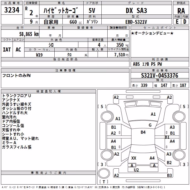 DAIHATSU HIJET