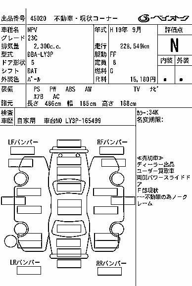 MAZDA MPV